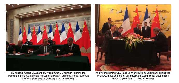 Orano Group executives sign agreements with China National Nuclear Corporation leaders in 2017 and 2018. China National Nuclear Corporation is identified by the Pentagon as a Chinese military company. (Orano Group)