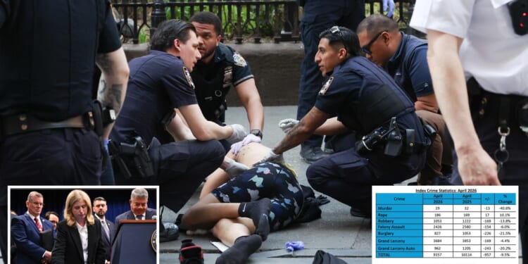 NYC crime plunges to historic laws as NYPD boss reveals plan to keep streets safe for summer