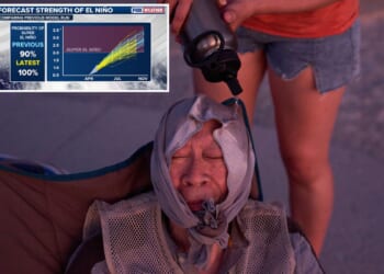 New data reveals 100% chance of strong ‘Super’ El Nino forming this year