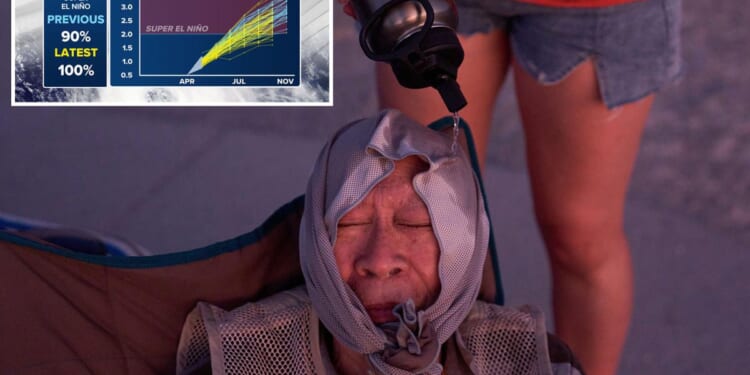 New data reveals 100% chance of strong ‘Super’ El Nino forming this year