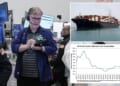 How to think about the Iran war — and what it means for oil and stocks